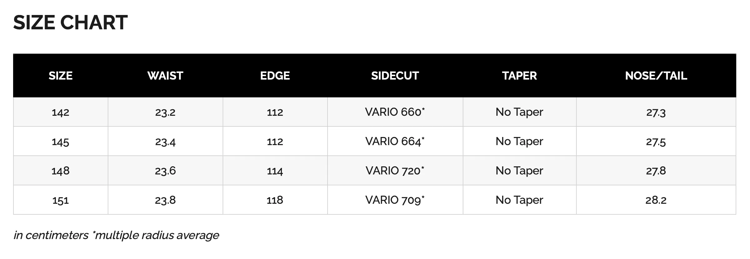 NeverSummer Womens Infinity Snowboard 2021/22